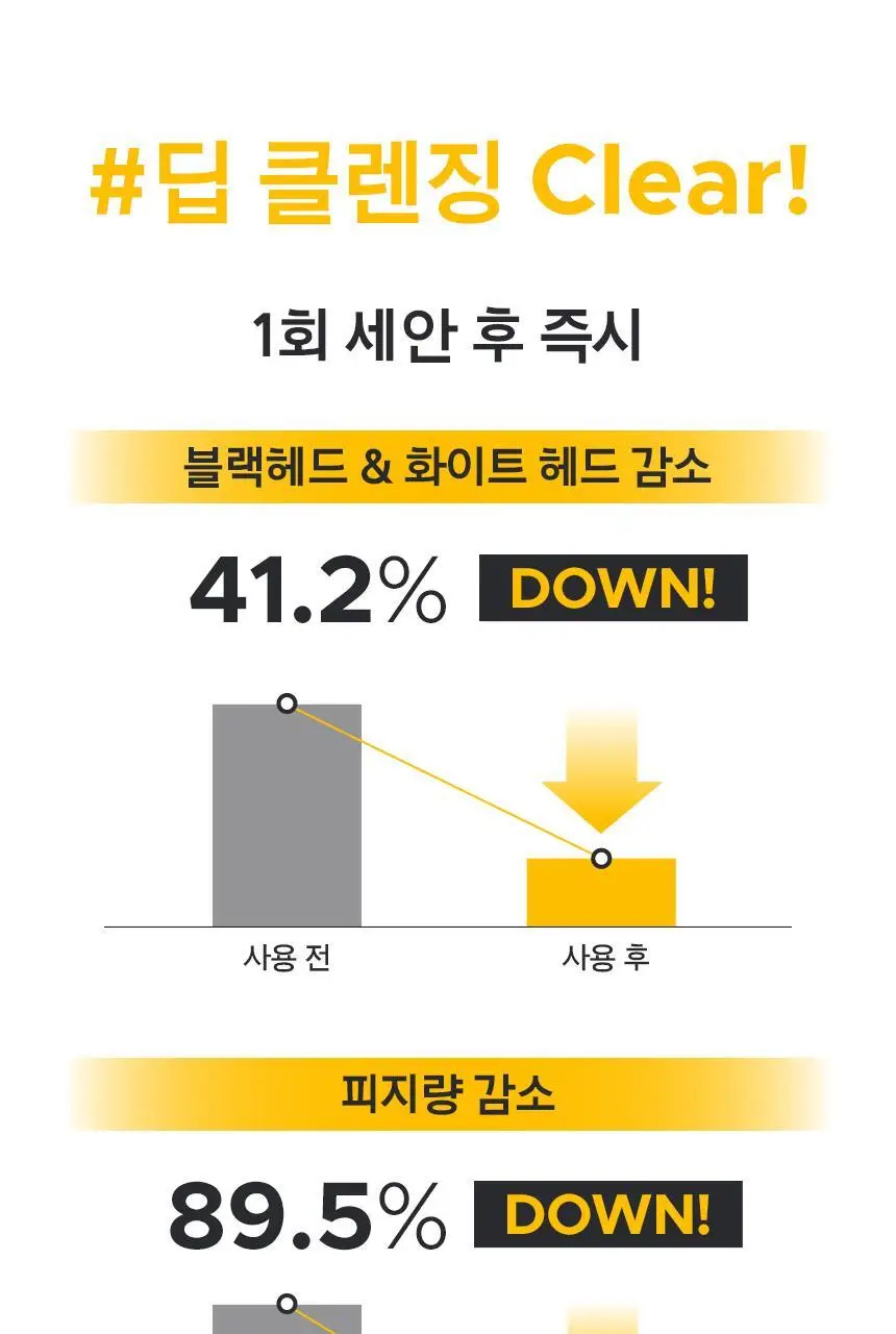 [1+1] 프리메라 필링 투 폼 클렌저 120ml 1+1 기획/단품 상세페이지 28